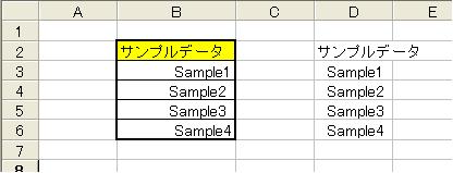 値だけが設定されます