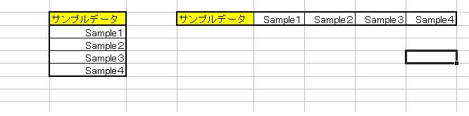 行列が入れ替わります