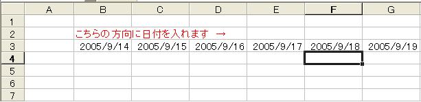 連続データ設定例