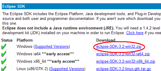 Eclipseの設定