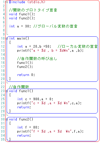 言語 宣言 c プロトタイプ