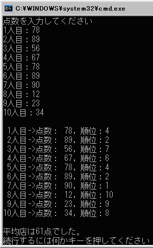 10人分の点数を入力し、点数と順位と平均点を表示する