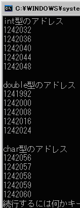 変数のアドレスを出力しています