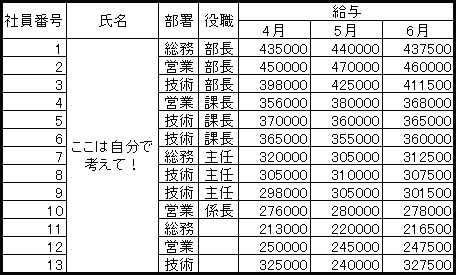 練習問題