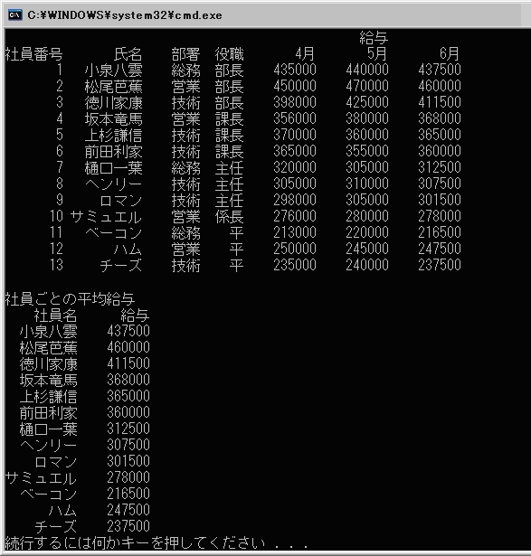 社員の平均給与を求める