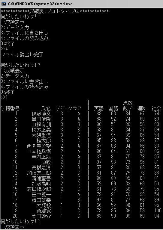 データを読込む