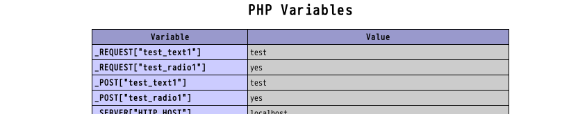 phpinfoのPHP Variablesの欄に、送信したデータが見える